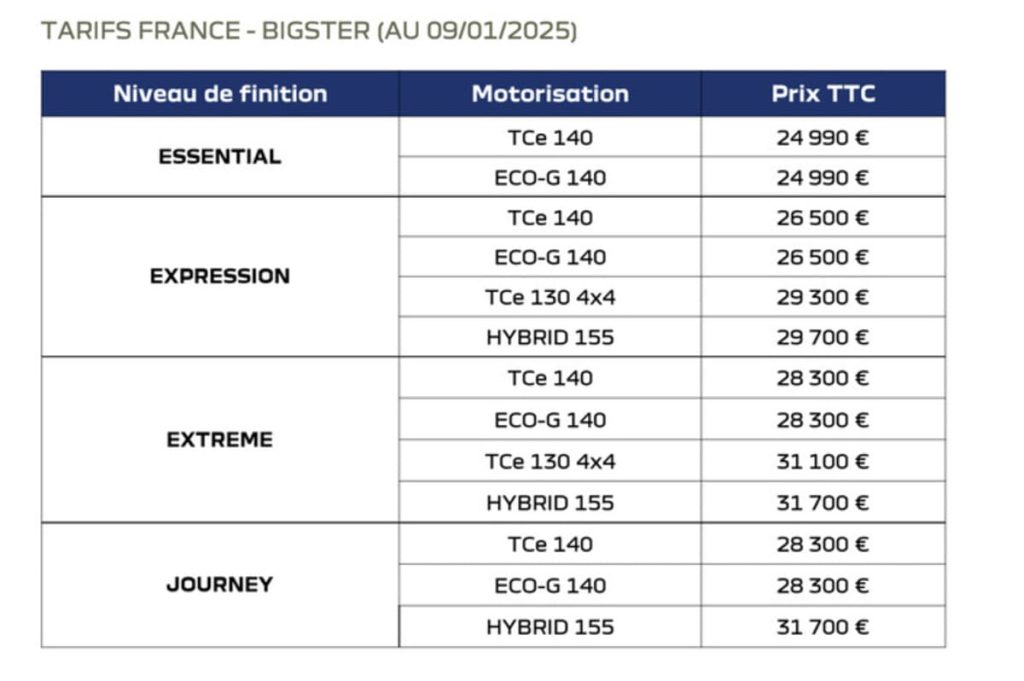 Ecco cosa fa discutere