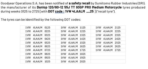 Richiamo pneumatico Dunlop GP23 TT