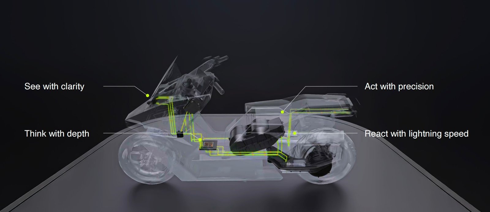 Come funziona l'OMO-X